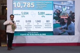 Cifra histórica: Sheinbaum anuncia la contratación de 14 mil médicos especialistas para blindar la salud pública