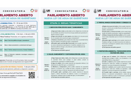 La ruta ciudadana: Congreso lanza fechas y convocatoria del Parlamento Abierto para la Ley del Agua