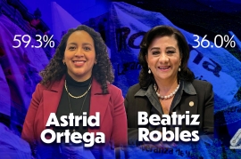 La Batalla por Querétaro: El Voto Duro Respalda a la Experiencia, Pero la Movilización Digital Da la Sorpresa a Astrid Ortega
