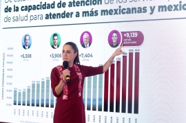 Histórica expansión de salud: Sheinbaum proyecta la creación de más de 16 mil nuevas camas de hospital para 2030