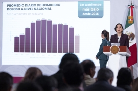 Estrategia de seguridad reporta reducción de 40% en homicidios; Gobierno federal prioriza diálogo en Chilapa