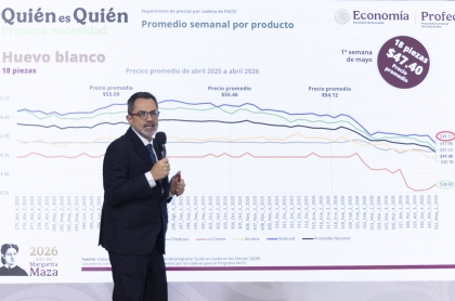 Cuauhtémoc, Ciudad de México, México, 14 de mayo de 2026. 
La doctora Claudia Sheinbaum Pardo, presidenta Constitucional de los Estados Unidos Mexicanos en Conferencia de prensa matutina “Conferencia del Pueblo” en el Salón Tesorería de Palacio Nacional. La acompañan Efraín Morales López, director general de la Comisión Nacional del Agua (Conagua); Noemí Juárez Pérez, subsecretaria de Educación Pública y encargada de la sección “Mujeres en la Historia”; César Iván Escalante Ruiz, procurador federal del Consumidor (Profeco); Felipe Zataráin Mendoza, subdirector general de Agua Potable, Drenaje y Saneamiento; Citlalli Elizabeth Peraza Camacho, directora general del Organismo de Cuenca de Aguas del Valle de México y Julio Adrián Alafita Manzanares, gerente de Infraestructura de Protección en Ríos y de Distritos de Temporal Olinia. 
Foto: Juan Carlos Buenrostro / Presidencia