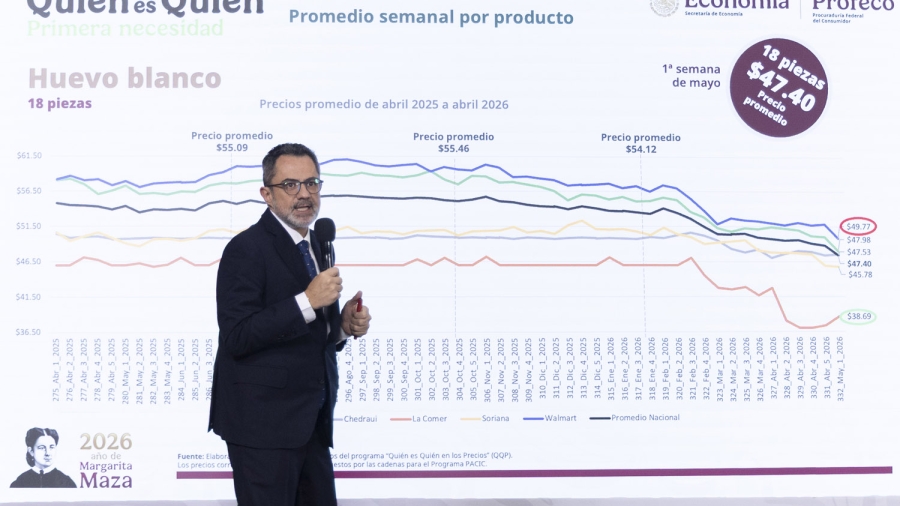 Cuauhtémoc, Ciudad de México, México, 14 de mayo de 2026.
La doctora Claudia Sheinbaum Pardo, presidenta Constitucional de los Estados Unidos Mexicanos en Conferencia de prensa matutina “Conferencia del Pueblo” en el Salón Tesorería de Palacio Nacional. La acompañan Efraín Morales López, director general de la Comisión Nacional del Agua (Conagua); Noemí Juárez Pérez, subsecretaria de Educación Pública y encargada de la sección “Mujeres en la Historia”; César Iván Escalante Ruiz, procurador federal del Consumidor (Profeco); Felipe Zataráin Mendoza, subdirector general de Agua Potable, Drenaje y Saneamiento; Citlalli Elizabeth Peraza Camacho, directora general del Organismo de Cuenca de Aguas del Valle de México y Julio Adrián Alafita Manzanares, gerente de Infraestructura de Protección en Ríos y de Distritos de Temporal Olinia.
Foto: Juan Carlos Buenrostro / Presidencia