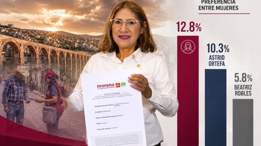 Laura Polo aparece en primer lugar de las mujeres en encuesta de massive caller