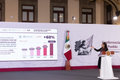 La Presidenta de México presume las cifras sobre el incremento de servicios de salud proporcionados por el sector