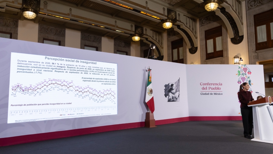 La Presidenta de México señala los resultados de encuesta de seguridad levantada por el INEGI