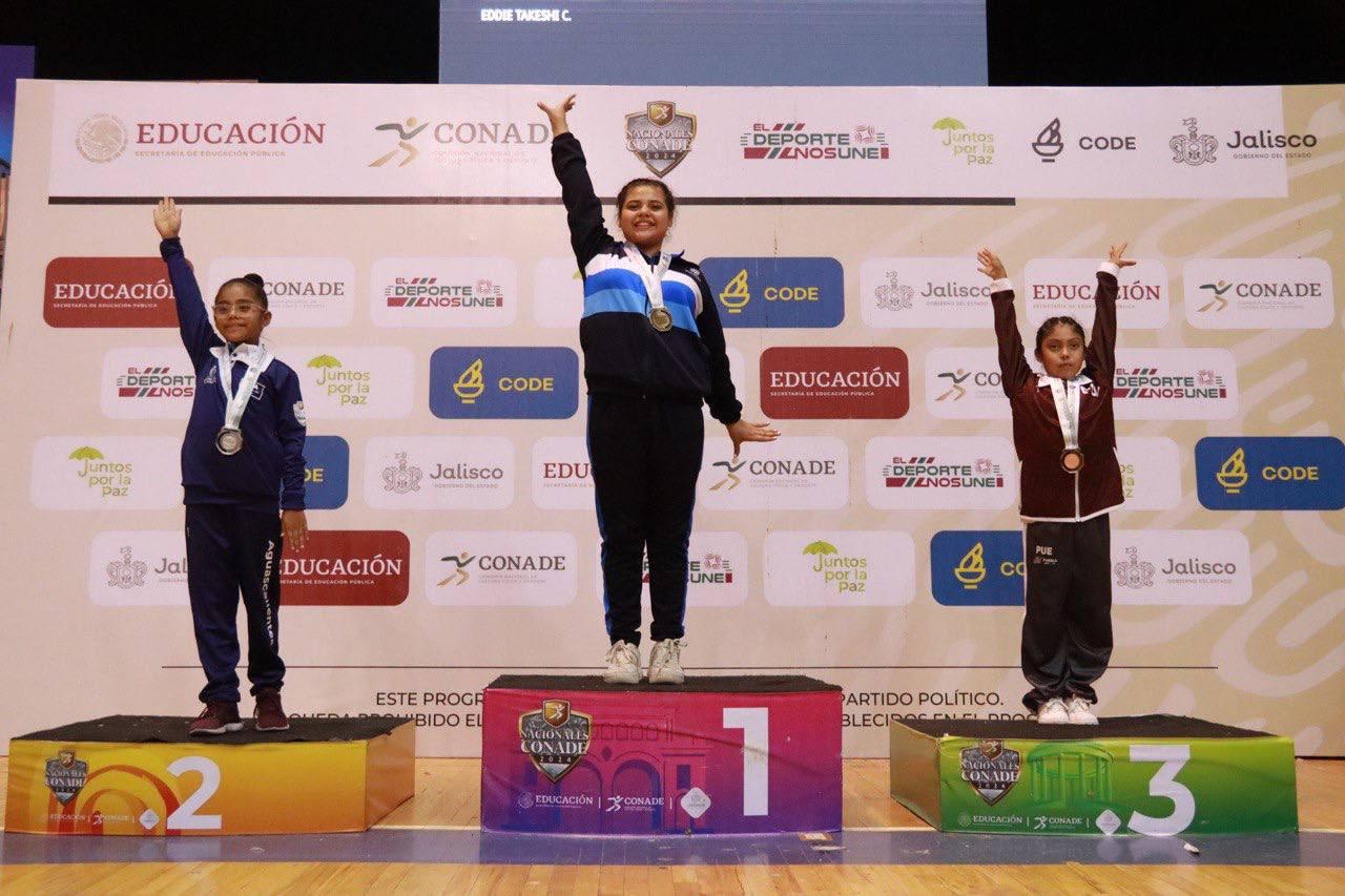 Yucatán Brilla en los Nacionales CONADE con Medallas de Oro en Gimnasia de Trampolín