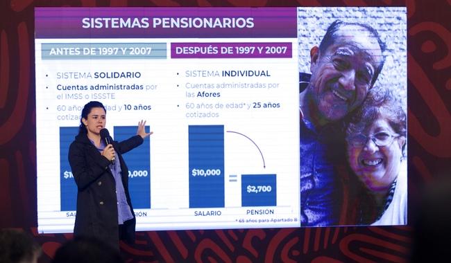 Entrega de primeros complementos del Fondo de Pensiones para el Bienestar.