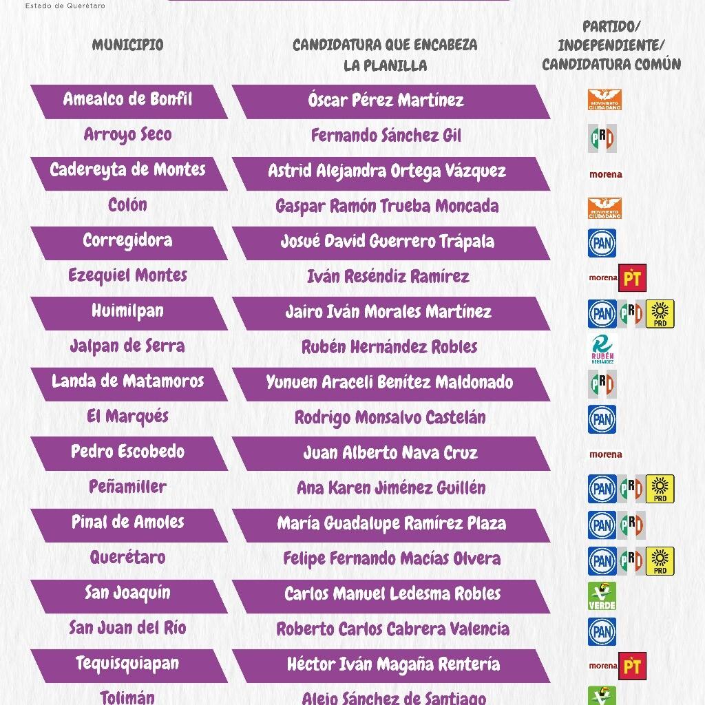 Declara IEEQ validez de las elecciones en el Proceso Electoral Local 2023-2024